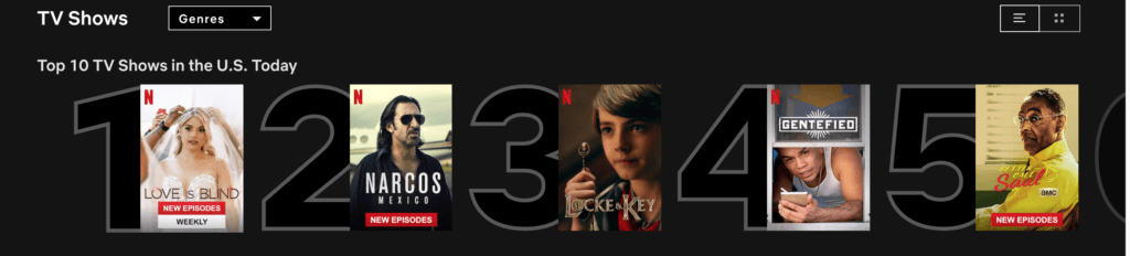 netflix top 10 tv shows